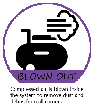 Refurbish process image 1